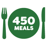 Click here for more information about $150 = 450 Meals